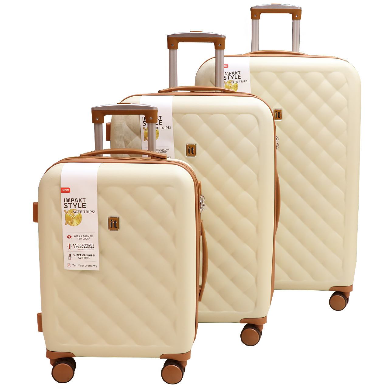 تا حالا به این نکته که چه سایز چمدانی برای سفر خود مناسب هست فکر کردید؟